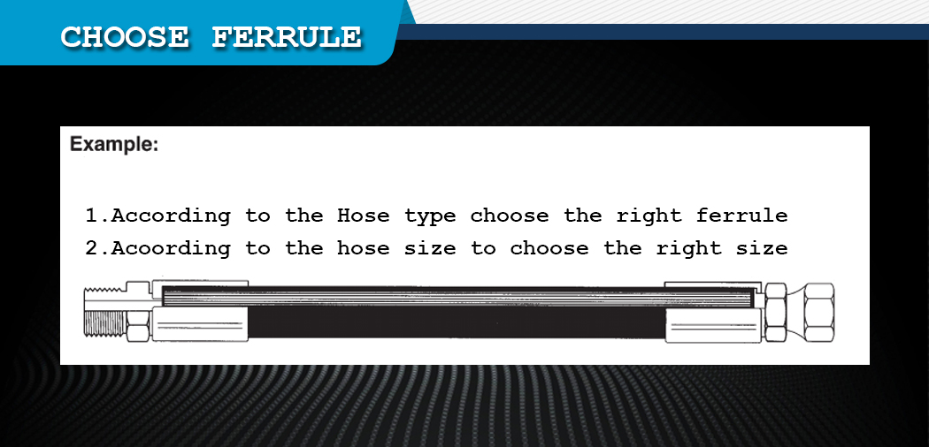 CHOOSE THE RIGHT FERRULE -HOSE COLLAR FOR THE HOSE